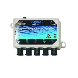 RECEPTEUR OPT RXO BIS+TVT...