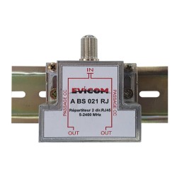 REPARTITEUR ULB 2 DIRECTION RJ45 (RAIL DIN)