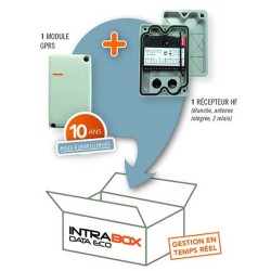 INTRABOX ECO DATA HF 10 ANS