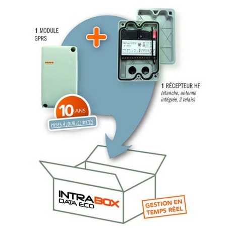 INTRABOX ECO DATA HF 10 ANS