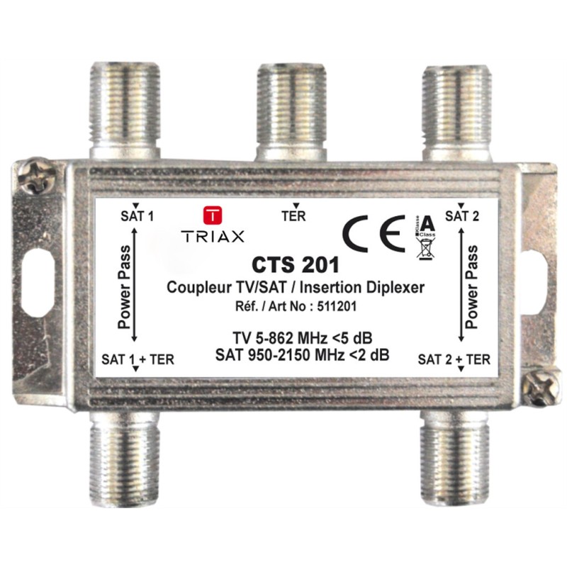 Coupleur TER + 2 SAT intérieur pour raccordement LNB TWIN et signaux terrestres