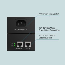 INJECTEUR POE+ JUSQU'À 60W JUSQUÀ 100M