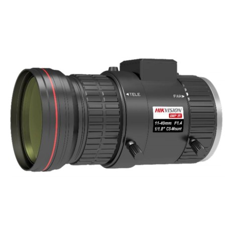 OBJECTIF MEGAPIXEL AUTOIRIS