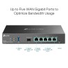 Routeur Gigabit Multi-WAN VPN