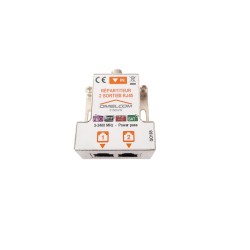 REPARTITEUR TNT/SAT 1E COAX...