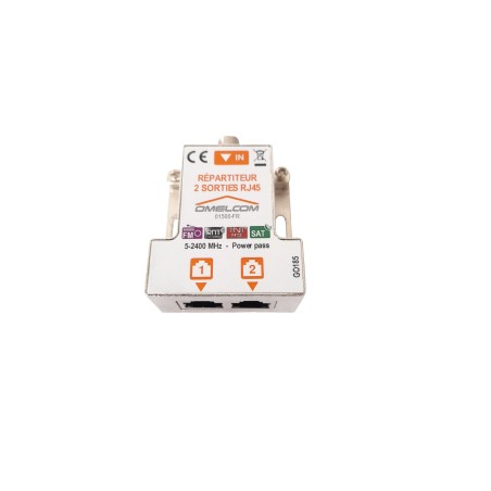 REPARTITEUR TNT/SAT 1E COAX / 2S RJ45