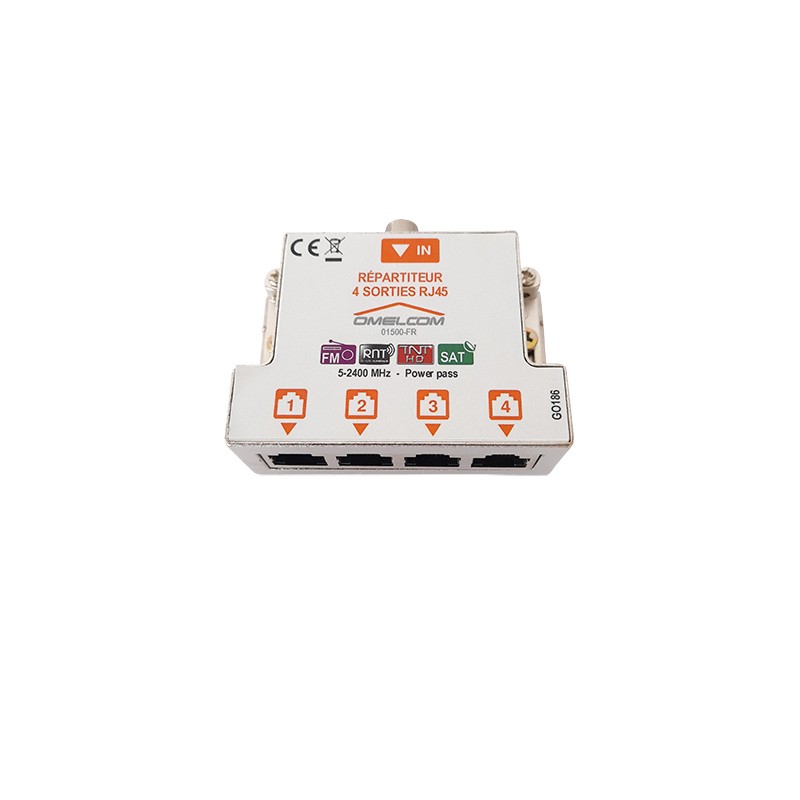 REPARTITEUR TNT/SAT 1E COAX / 4S RJ45