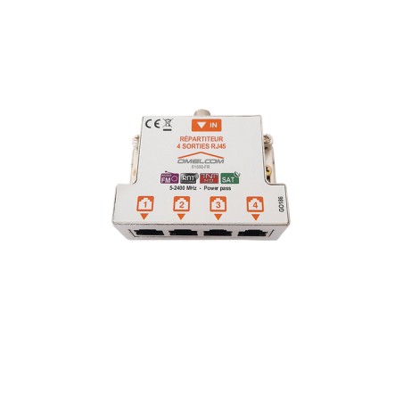 REPARTITEUR TNT/SAT 1E COAX / 4S RJ45