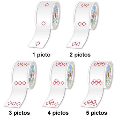Rouleaux SGH / CLP prédécoupés et pré-imprimés, Pictogramme + texte, 55x85 mm