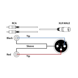 Cord aud XLR / RCA - CX58-1