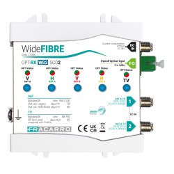 Récepteur Optique Wideband...