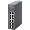 SWITCH INDUSTRIEL MANAGEABLE 8XPOE GIGABIT + 4XSFP COMBO 300W LONG RANGE 300M