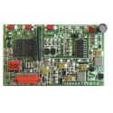 CARTE RADIO EMBROCHABLE EN 868 MHZ