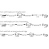 CONVERTISSEUR EOC SUR COAX 1 RJ45 VERS 1BNC (LA PAIRE)