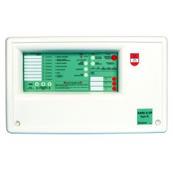 TABLEAU TYPE 2A - 8 BOUCLES...