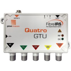 VIRTUAL QUATTRO VH/VH + TNT...