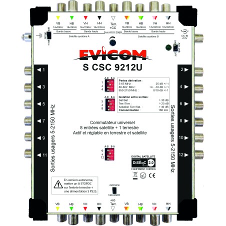 COMMUTATEUR UNIVERSEL 9 IN 12 OUT