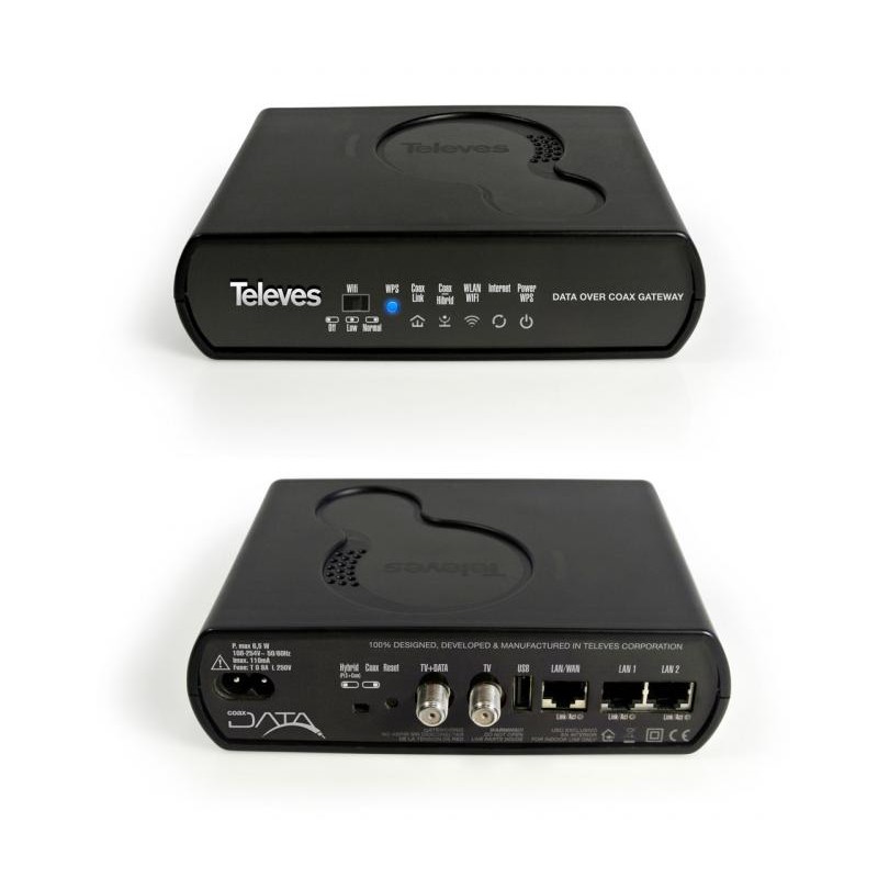 COAXDATA 1GBPS-HDTV COAX+CPL 4XETH +WIFI