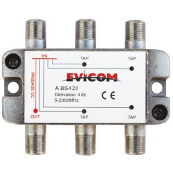 DERIVATEUR 4 DIR 5/2300MHZ...