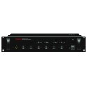 Convertisseur IP