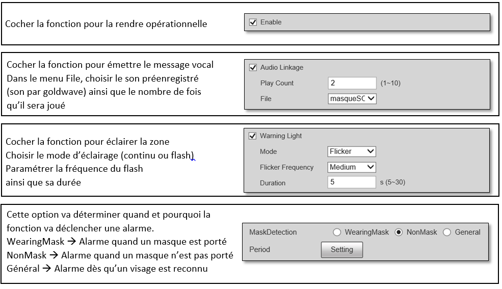 Configuration non port du masque 02