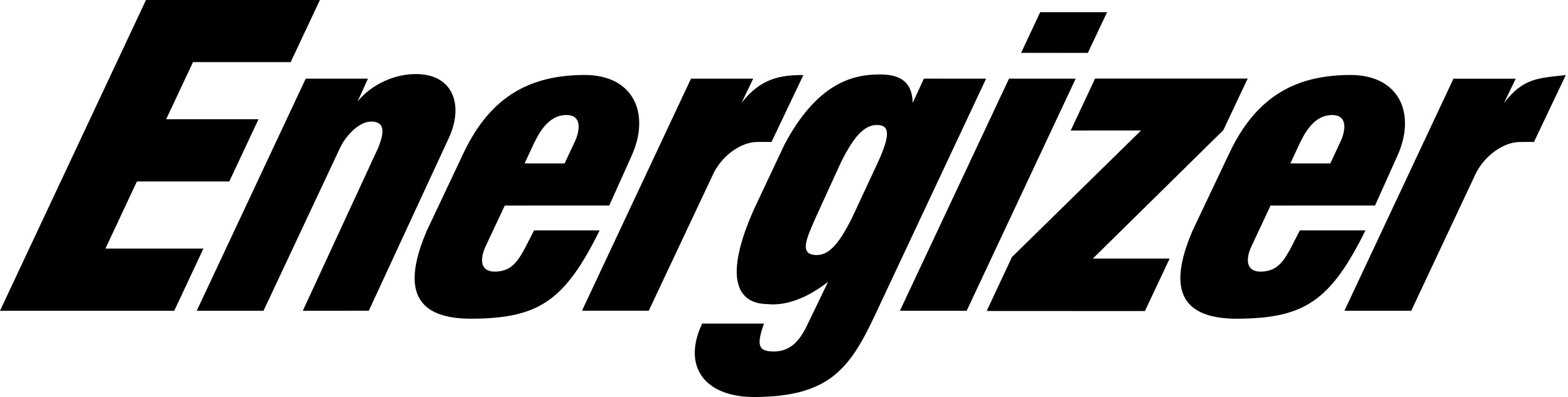 ENERGIZER ENERGIZER